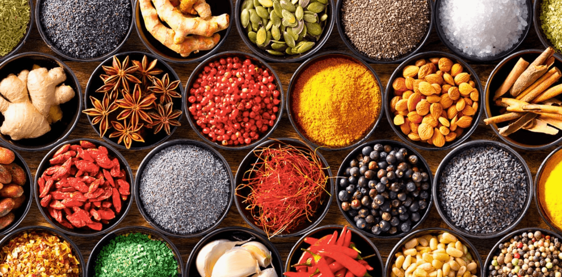 India’s Spice Economy