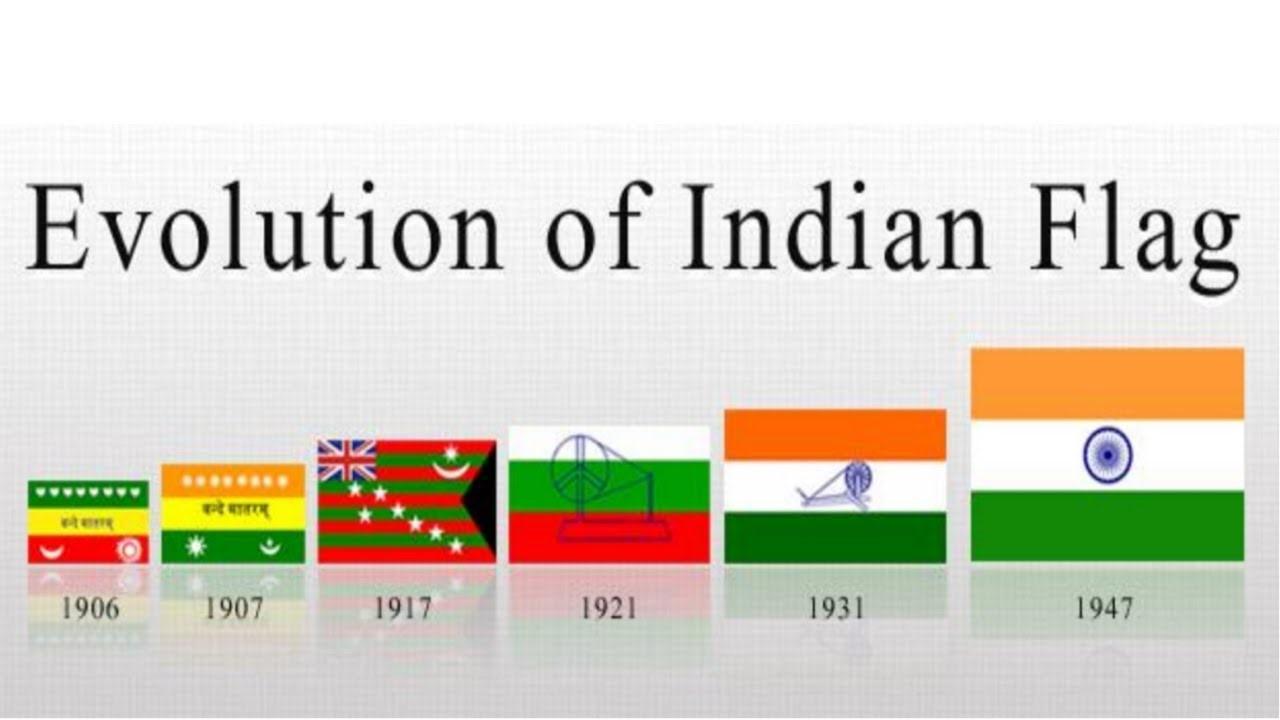 Tiranga as it was Then to Tiranga Now