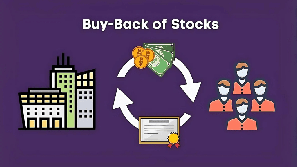 Indian Financial Markets