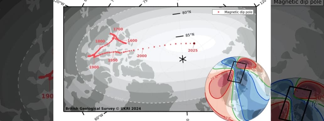 Drifting of Magnetic Pole from Canada to Siberia